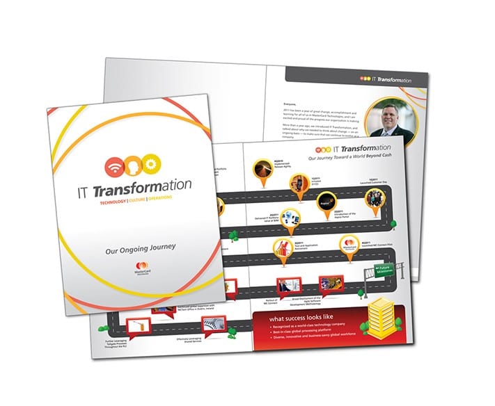 internal brochure design